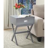 Landon End Table in Gray Finish - Convenience Concepts 203145GY