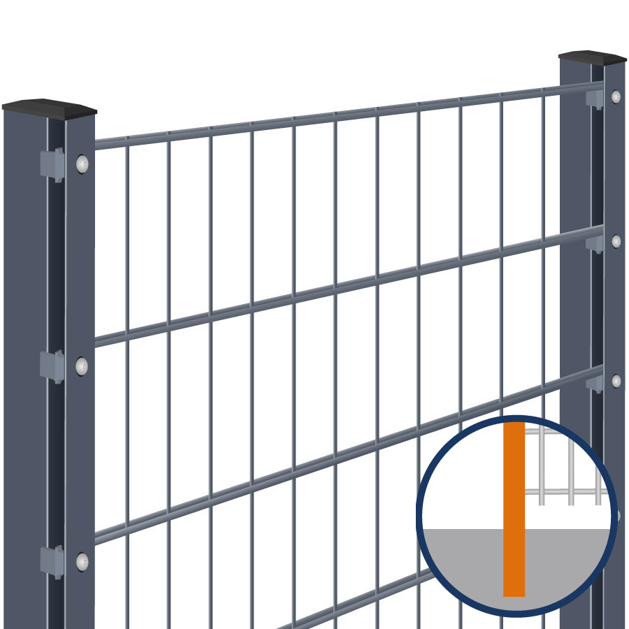 Doppelstabmattenzaun zum Einbetonieren Rundum-sorglos-Paket Anthrazit Komplettset, Abdeckleiste, 22,5 m,6/5/6 mm,830 mm,gerade Image