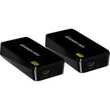 IOGEAR SharePro Mini Wireless HDMI Kit GWHD2DKIT