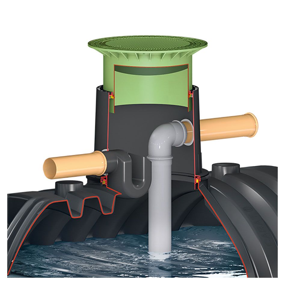 GRAF XL/XXL Ausbaupaket 1, Kombination für externen Filter Image