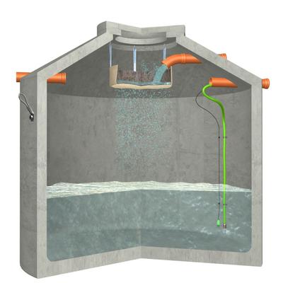 Aquaroc Hydrophant Regenwasserspeicher Betonzisterne aus einem Guss, 2900 L Image