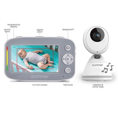 Baby+Monitors