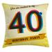 East Urban Home 40th Birthday Indoor/Outdoor 26" Throw Pillow Cover Polyester | 26 H x 26 W x 0.1 D in | Wayfair B6234A3FB23B42368EA55385CB3325A7