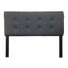 Winston Porter Allande Panel Headboard Upholstered/Polyester in Gray/Black | 56 H x 43 W in | Wayfair ALI8TLoftCharcoal
