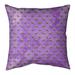 Latitude Run® Avicia Sea Otters Square Pillow Cover & Insert Polyester in Indigo | 20 H x 20 W x 1.5 D in | Wayfair