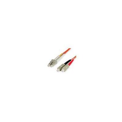 Startech Fiber Optic Duplex Cable - FIBLCSC2