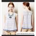Anthropologie Tops | Anthropologie Postmark Swing Lace Overlay Striped | Color: Blue/White | Size: Xs