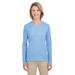UltraClub 8622W Women's Cool & Dry Performance Long-Sleeve Top in Columbia Blue size 3XL | Polyester