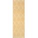 Bonsall 2'6" x 8' Transitional Flat Weave Moroccan Wool Wheat/Oatmeal/Peach/Medium Gray Runner - Hauteloom