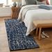 Story 2'6" x 8' Modern Wool Blue/Dark Blue/Navy Runner - Hauteloom