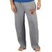 Men's Concepts Sport Gray Baltimore Orioles Team Mainstream Terry Pants