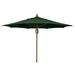 Darby Home Co Sanders 11' Octagonal Market Umbrella Metal in Red | Wayfair DBHM7783 42917056