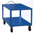 Vestil Heavy Duty 60" Ergo Handle Utility Cart Plastic in Blue | 65.88 H x 34 W x 60 D in | Wayfair DH-PH4-3460