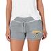 Women's Concepts Sport Gray Pittsburgh Penguins Mainstream Terry Shorts