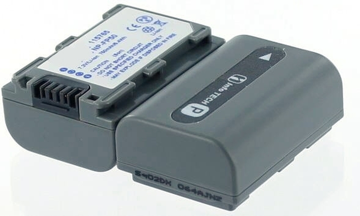 Card image cap