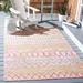 Orange/Red 79 W in Area Rug - Union Rustic Bodie Southwestern Red/Orange Indoor/Outdoor Area Rug | Wayfair 290486C7E43D4A17B239B1398A75AE30