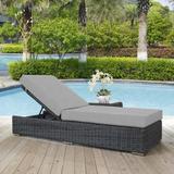 Modway Summon Outdoor Patio SunbrellaÂ® Chaise Lounge in Canvas Gray