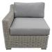 TK Classics Coast Wicker Patio Right Arm Sofa