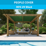 Coolaroo 90% UV Block Protection and Privacy Screen Shade Fabric for Pergolas Porches Gazebos Pet Runs Playpens and Chicken Coops 6 x 100 Heritage Green