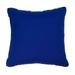 Humble and Haute Marine Indoor/ Outdoor Square Throw Pillows (Set of 2) Dark Blue