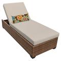 TK Classics Laguna Outdoor Chaise Lounge - Set of 2 Cushion Covers