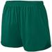 Augusta Sportswear Men s Athletic Split Shorts