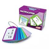 Junior Learning Teach Me Tags Multiplication