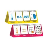 Junior Learning Fraction Flips Double-Sided Flip Stand Ages 6-9 Fractions & Equivalence Grade 2-3