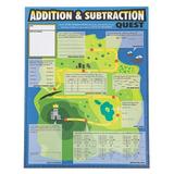 Giant Addition/Subtraction Activity Ques - Educational - 30 Pieces