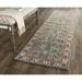 SAFAVIEH Heritage Donette Traditional Wool Runner Rug Blue/Ivory 2 3 x 10