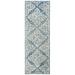 SAFAVIEH Micro-Loop Laidley Geometric Floral Wool Runner Rug Blue/Ivory 2 3 x 7