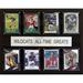 Kansas State Wildcats 12'' x 15'' All-Time Greats Team Plaque