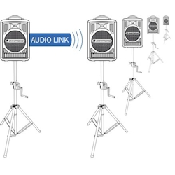 OMNITRONIC ALT-105 Audio-Link-Modul WAMS-05 Image