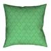 Latitude Run® Avicia Pillow Cover Leather/Suede in Green | 14 H x 14 W in | Wayfair B5EBE5B089194AA0BA3F079846FF67E4