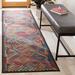 Brown/Green 28 x 0.23 in Indoor Area Rug - Union Rustic Avondale Southwestern Charcoal/Red/Green Area Rug | 28 W x 0.23 D in | Wayfair