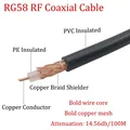 Câble coaxial RG58/AU 50-3 en cuivre pur RG58 50Ohm pour antenne 5/10/15/20M noir à faible perte