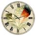 East Urban Home Colorful Elegant Feather IV - Large Cottage Wall Clock Metal in Brown | 29 H x 29 W in | Wayfair 3093510AC3184A398278B07B3565721C