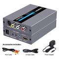 EASYCEL RCA Svideo to HDMI Converter, Composite CVBS AV RCA to HDMI Converter, RCA/S-video + R/L Audio Input to HDMI Output Upscale Converter(Aluminum)