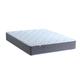 Matelas ressorts 7 zones 140x190