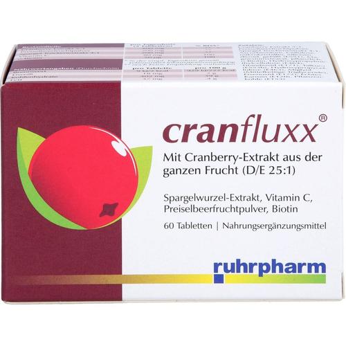 Ruhrpharm – CRANFLUXX Tabletten Mineralstoffe