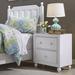 Alcott Hill® Bentsy 2 Drawer Nightstand Wood in White | 27 H x 23.62 W x 16 D in | Wayfair 2D3EC155102C470A8CE286651D310E9A