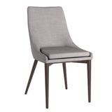 Sasha Mid-century Grey Fabric Upholstered Tapered Leg Dining Chairs (Set of 2) iNSPIRE Q Modern