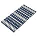 Blue 32 x 0.17 in Indoor/Outdoor Area Rug - Latitude Run® Striped Beige/Navy Area Rug Set Metal | 32 W x 0.17 D in | Wayfair