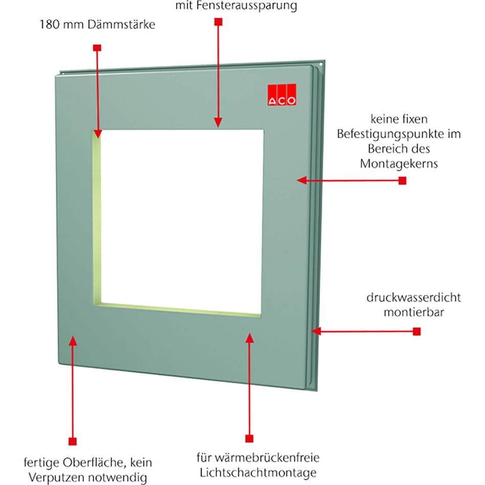 ACO Therm Block Montageplatte druckwasserdichte mit Aussparung für Kunststofflichtschächte, 46x71 cm, 150x140 cm,18 cm Image
