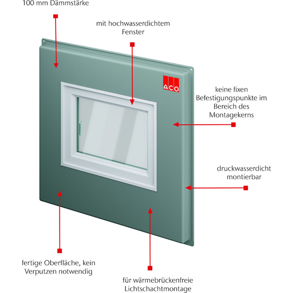 ACO Therm Block Montageplatte druckwasserdichte Montage mit hochwasserdichtem Fenster für Kunststofflichtschächte, DIN links, 10 cm,150x170 cm,75x100 cm Image
