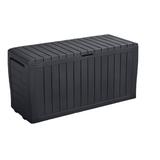 Keter Marvel Plus 71 Gallon Durable Resin Outdoor Storage Deck Box For Furniture and Supplies