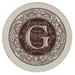 Fleur De Lis Living Monogram Coaster Stoneware | 4 D in | Wayfair B01DF456CDB24356B610591A7CAC9EB1