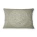 SAVANNA SAGE Indoor|Outdoor Lumbar Pillow By Kavka Designs