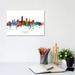 East Urban Home Cleveland Ohio Skyline by Michael Tompsett - Wrapped Canvas Graphic Art Canvas | 8 H x 12 W x 0.75 D in | Wayfair