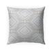 SANTIAGO GREY & BLUE Indoor|Outdoor Pillow By Kavka Designs